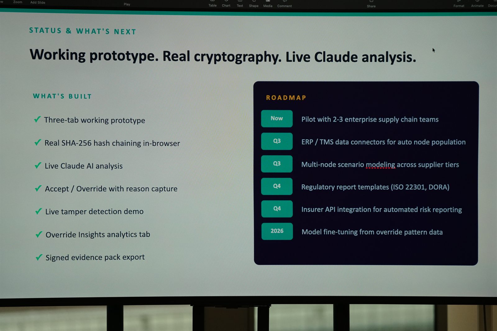 A team's prototype slide — working prototype with real cryptography and live Claude analysis